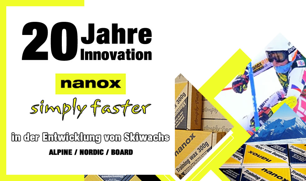 nanox 20 years of innovation