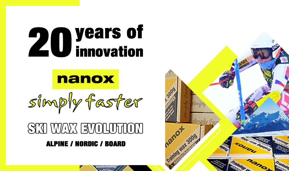 nanox 20 years of innovation